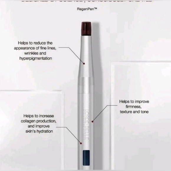 NIB Lorde + Belle Complete Kit Regen Pen with 30 daily cartridges & serum - Picture 5 of 15